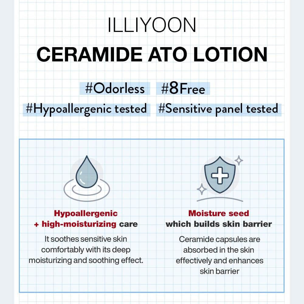 Ceramide Ato Lotion 68Ml(2.3Fl.Oz) | Strengthening and Restoring Skin Barrier with Soy Ceramide for Dry & Sensitive Skin | Gentle Moisturizer for Infants and Adults | Vegan | Fragrance Free